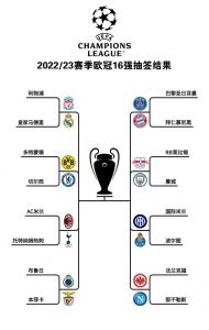 欧冠16强赛程公布