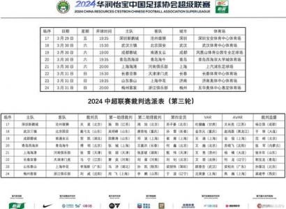 2016年中甲17轮武汉卓尔VS大连超越比分预测