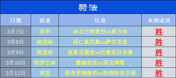 札幌冈萨多vs横滨水手历史比分