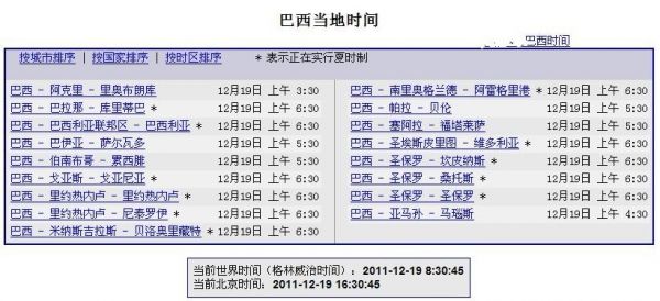 2014.巴西世界杯在北京时间的几点??准确的。