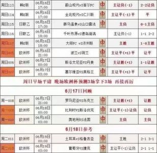 欧国联A2组最新积分榜:比利时客胜登顶,英格兰首败跌至第3