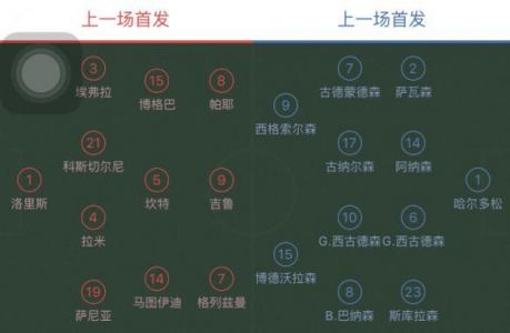 法国vs冰岛比分结果预测是多少