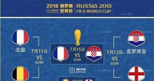 男足世界杯2023赛程