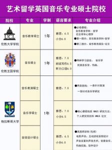 普林斯顿大学在哪