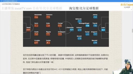 巴萨vs勒沃库森(欧冠小组赛)