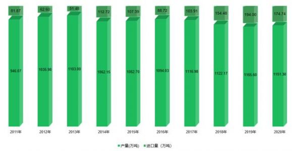 2014.巴西世界杯在北京时间的几点??准确的。