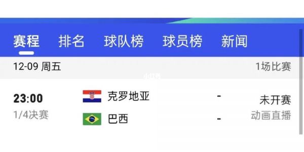 2022克罗地亚vs巴西数据分析(战绩)