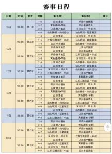 2023日本联赛比分赛程表