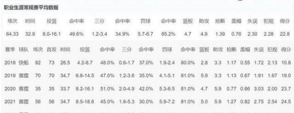 英超狼队算豪门吗