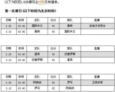 跪求皇马欧冠赛程表