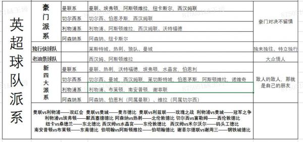 c罗的具体资料