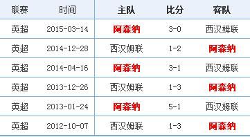 阿根廷vs韩国预测胜率?阿根廷vs韩国分析胜负?阿根廷vs韩国谁赢?