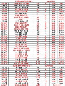 2011年10月11日国足世界杯亚洲区预选赛的深圳主场是几月几号开打...