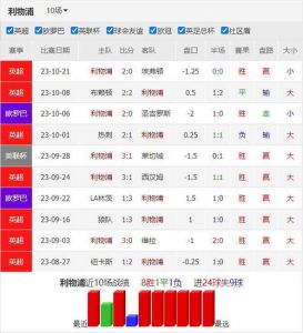 巴黎圣日耳曼赛程