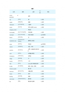 罗马是一个国家还是一个城市