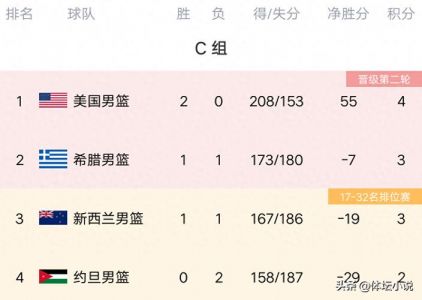 fivb排球赛程