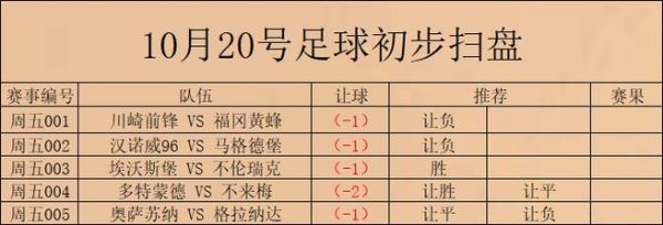 日职联赛程2023年赛程表