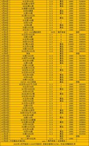 2023日联杯分组赛赛程是什么样的?