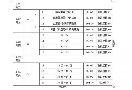 中田浩二赛事数据