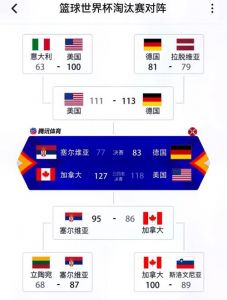 fifaol4塞维利亚有哪些球员