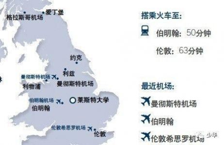 英国莱斯特大学qs排名