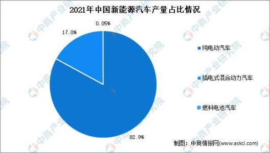 现在国内市场中国结饰品的发展趋势如何?