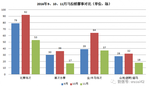 巴萨1-2不敌奥萨苏纳队的比赛里,梅西的表现如何?