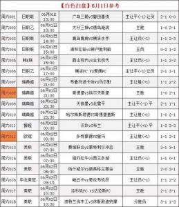 日职联赛足球最新排名