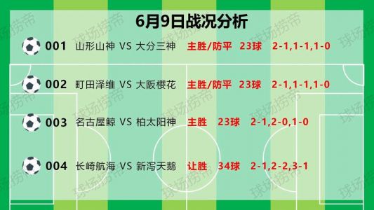 日本男足东亚杯大名单公布