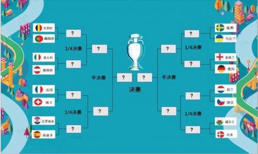 8支强队角逐冠军,谁能笑到最后?——8强淘汰赛对阵图