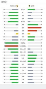 吉罗纳vs毕尔巴鄂比分预测