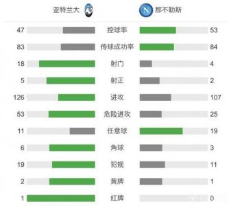 预测一下4月20日欧洲赛场的足球比赛哪些球队会取得胜利呢?