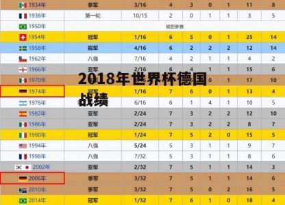 2015波鸿和柏林联合实力好是?