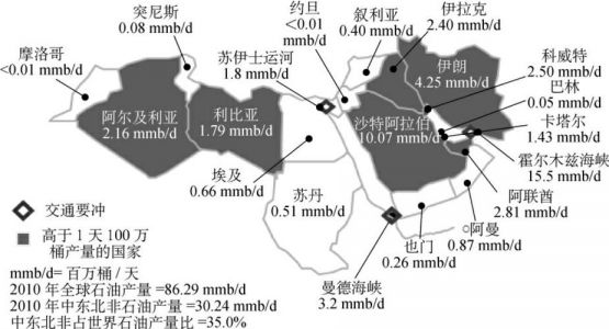 欧洲的国家有哪些