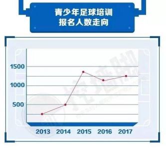 2011年10月11日国足世界杯亚洲区预选赛的深圳主场是几月几号开打...