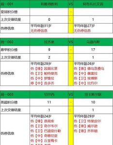 切尔西1415赛季赛程