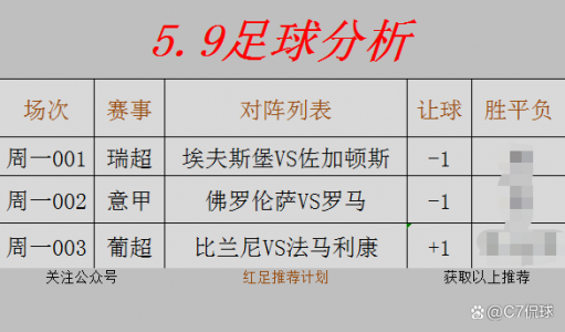 罗马vs佛罗伦萨比分预测