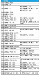 赫雷罗从塞维利亚转会到穆尔西亚的转会费是多少?