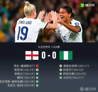 2015女足世界杯法国VS英格兰,比分会是多少