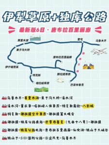 稻城自驾游攻略旅游攻略路线图