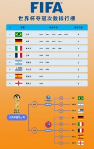 国际冠军杯的赛况记录