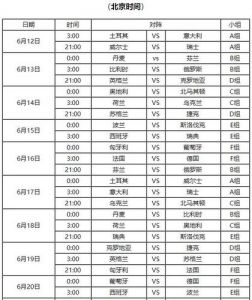 布拉加vs埃斯托里比分预测