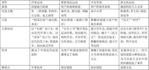 甲型H1N1流感病毒的各国疫情