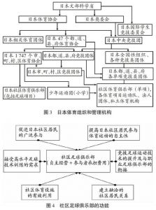 平繁龙一赛事数据