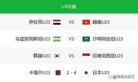 国奥2-1日本是真的吗