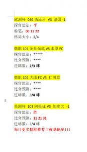 分析一下欧冠出线形势