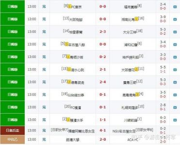 大阪钢巴和大阪飞脚是一支球队吗?大阪樱花呢?