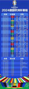 2009-2010五大联赛什么时候开始?