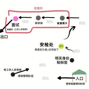 求一些篮球的专业术语。