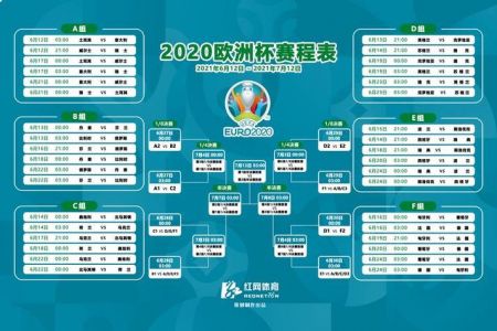 2023年欧洲杯举办时间